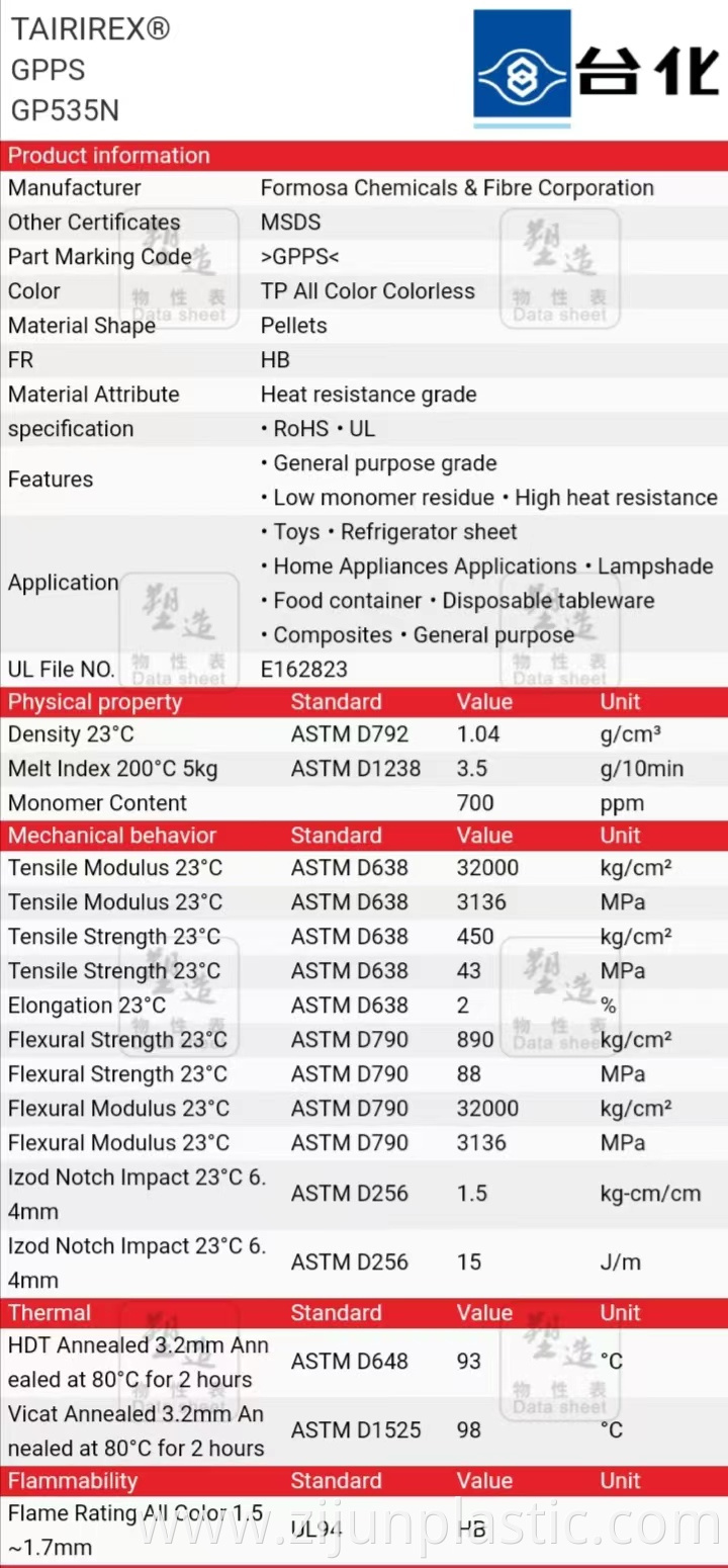 Low melt index stability High heat resistance GPPS 535N